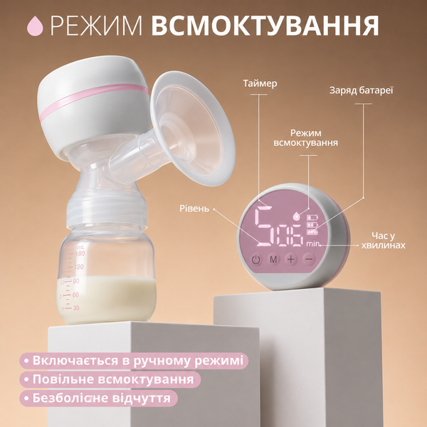 Електричний молоковідсмоктувач 3 в 1 Портативний електричний молоковідсмоктувач з акумулятором AP-196 фото