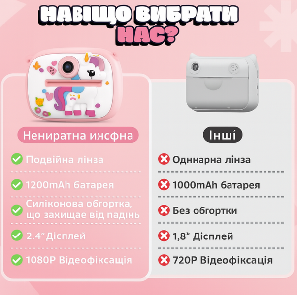 Детская цифровая камера с моментальной печатью, двойной камерой 1080P, музыкой, играми и картой памяти AP-327 фото