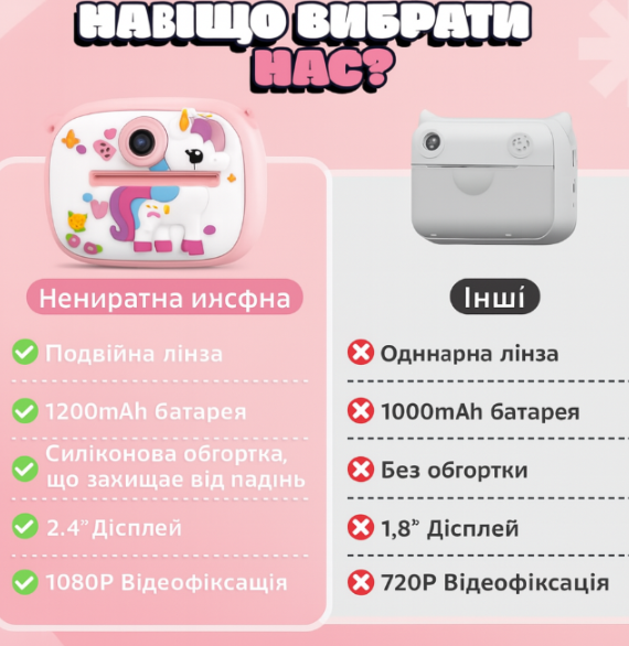 Детский фотоаппарат с моментальной печатью, двойной камерой 1080P, музыкой, играми  AP-447 фото