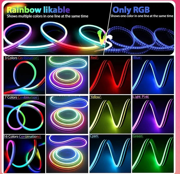 Умная LED неоновая лента RGB 5 м с пультом и управлением через приложение, влагозащита IP68 АР-408 фото