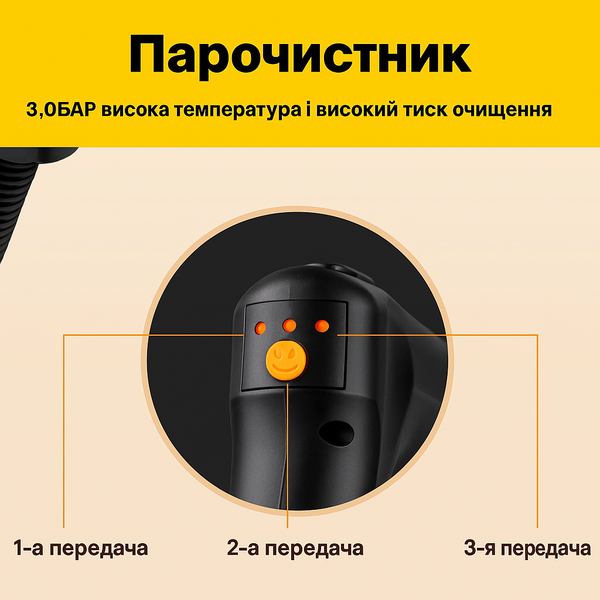 Мощный пароочиститель 2500 Вт / 1600 мл &mdash; Для кухни, авто, техники и стерилизации АР-270 фото