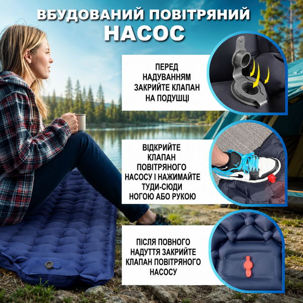 Матрац туристичний самонадувний з вбудованим насосом 190&times;60&times;6 см, Надувний каремат для кемпінгу AP-665 фото